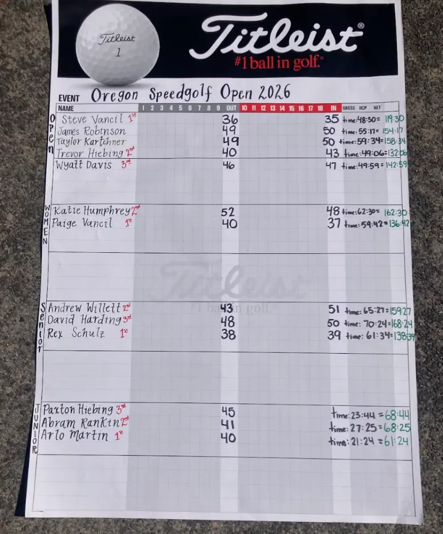 Handwritten Oregon Speedgolf Open 2026 results sheet
